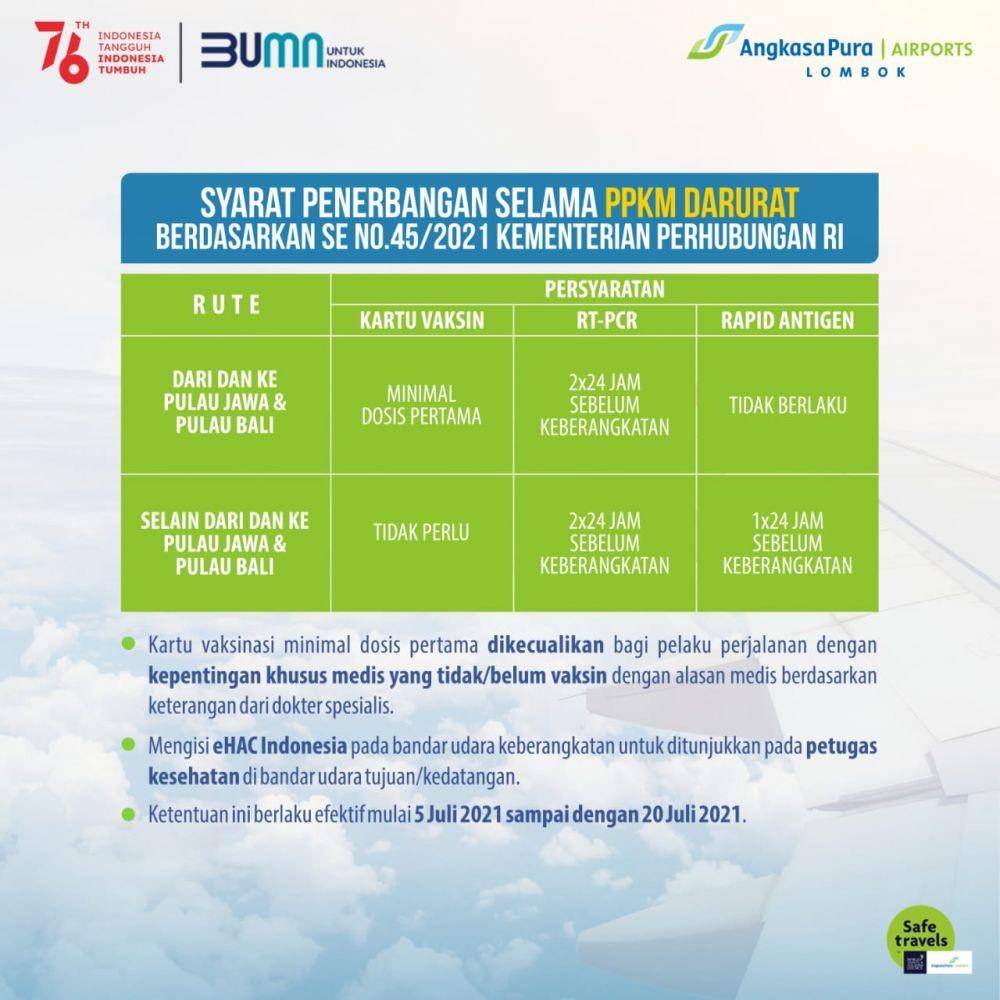Ketentuan penerbangan ke Lombok dari Bawa dan Bali/dok. Humas Bandara Internasional Lombok