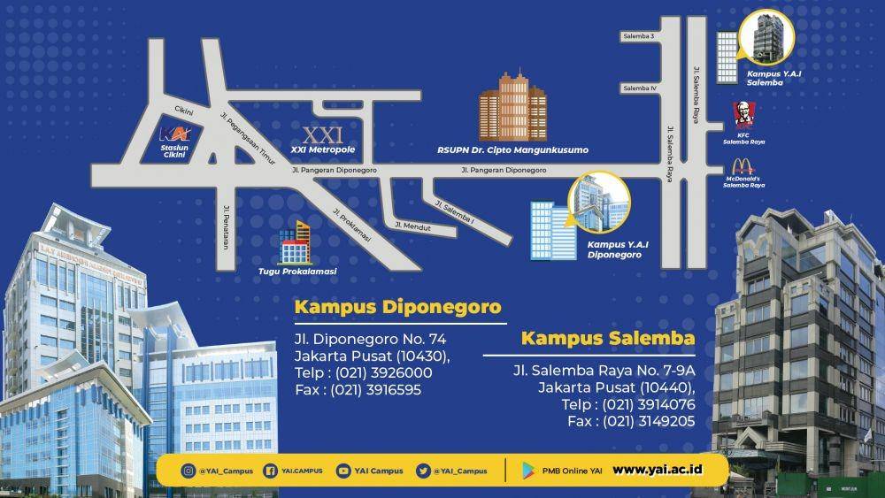 Lokasi kampus Y.A.I (Dok. Y.A.I)