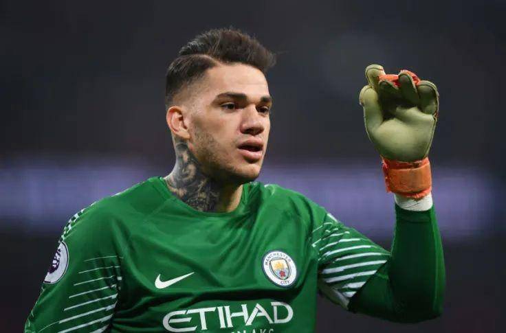 Ederson Moraes (mancitysquare.com)