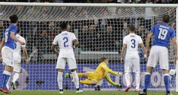 Laga persahabatan Italia dan Inggris pada 2015 berakhir imbang. (bbc.com)