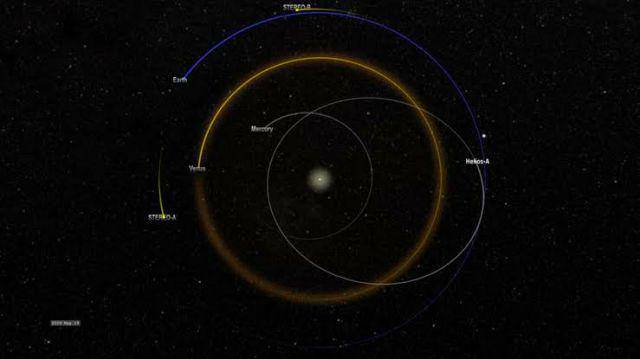 Satu hari Venus berlangsung lebih lama dari satu tahunnya. (nasa.gov)