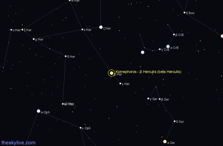 ilustrasi bintang Kornephoros pada rasi Hercules di langit malam (theskylive.com)