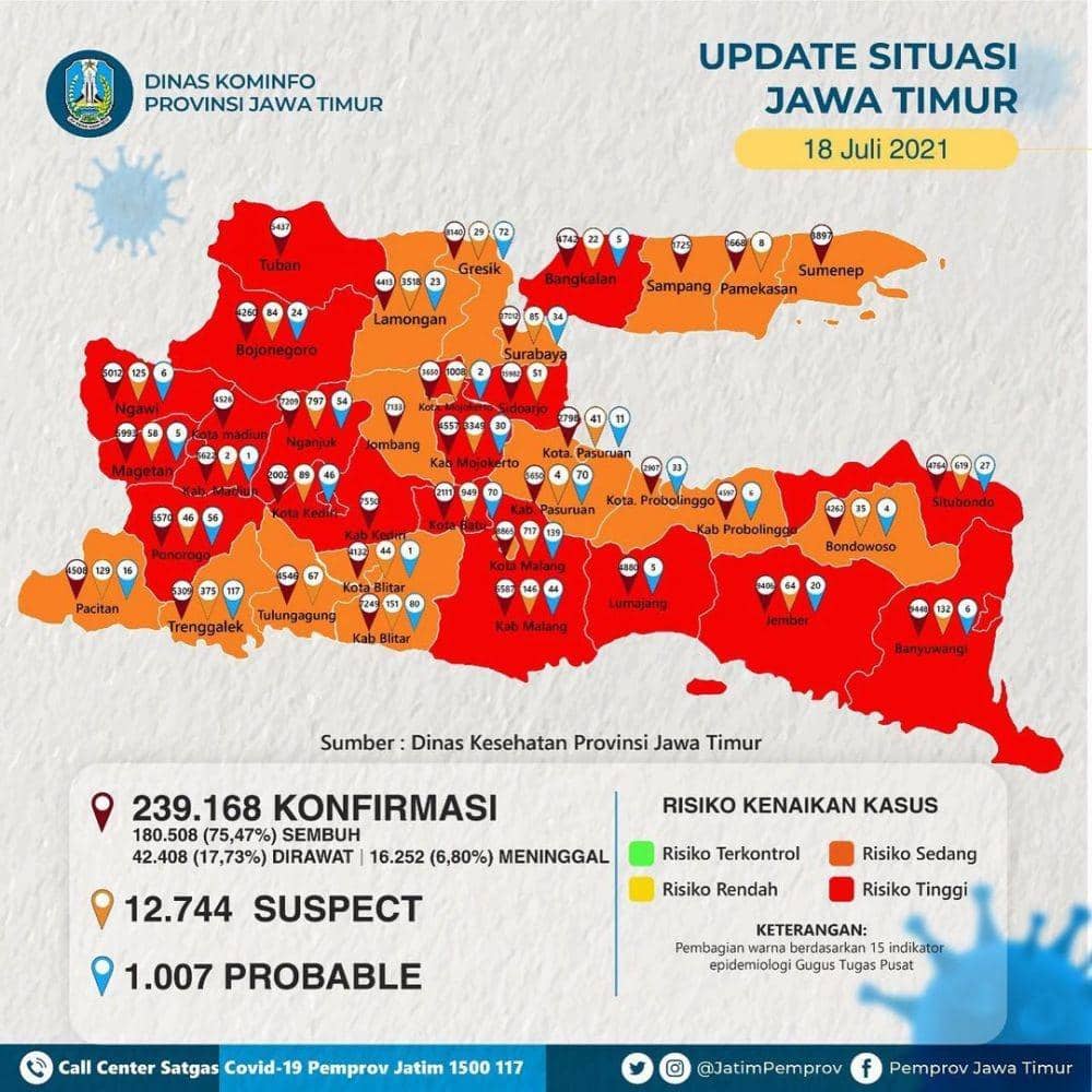 Peta risiko COVID-19 di Jatim. Dok. Diskominfo Jatim.