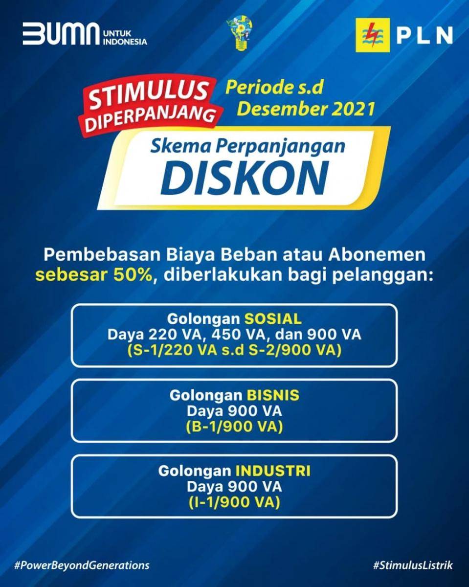 Perpanjangan diskon tarif listrik PLN sampai Desember 2021 (Dok. PLN)