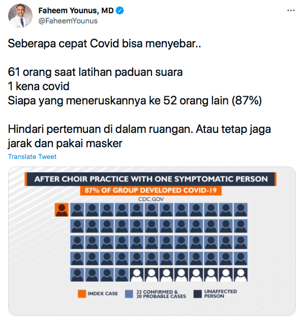 (Twitter/FaheemYounus)