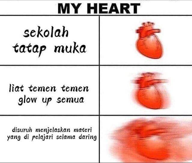 meme tahapan suasana (instagram.com/memes.comik.indonesia)