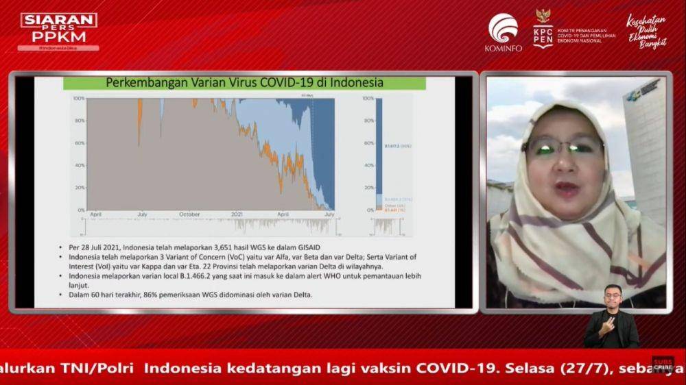 Direktur Pencegahan dan Pengendalian Penyakit Menular Kementerian Kesehatan (Kemenkes) Siti Nadia Tarmizi (youtube.com/Sekretariat Presiden)