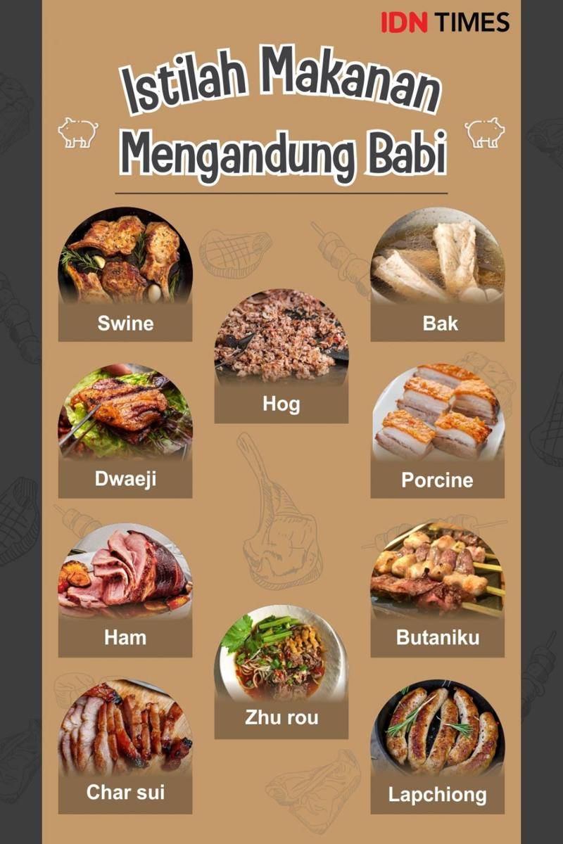 Istilah makanan mengandung babi (IDN Times/Sukma Mardya Shakti)