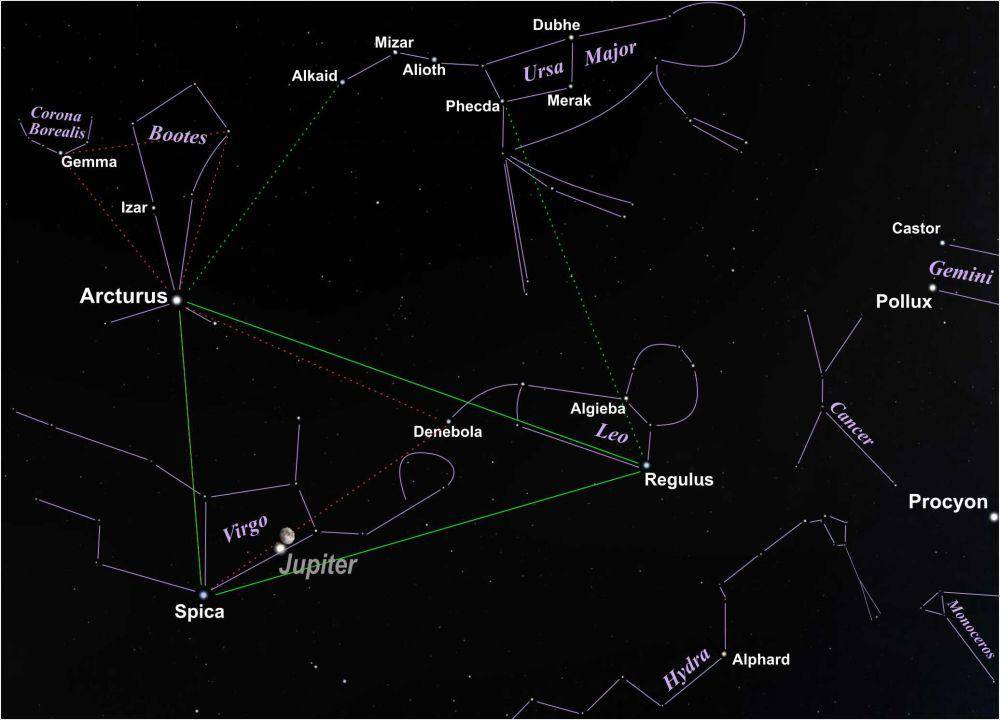 ilustrasi asterisme Segitiga Musim Semi (Stellarium/Elop)