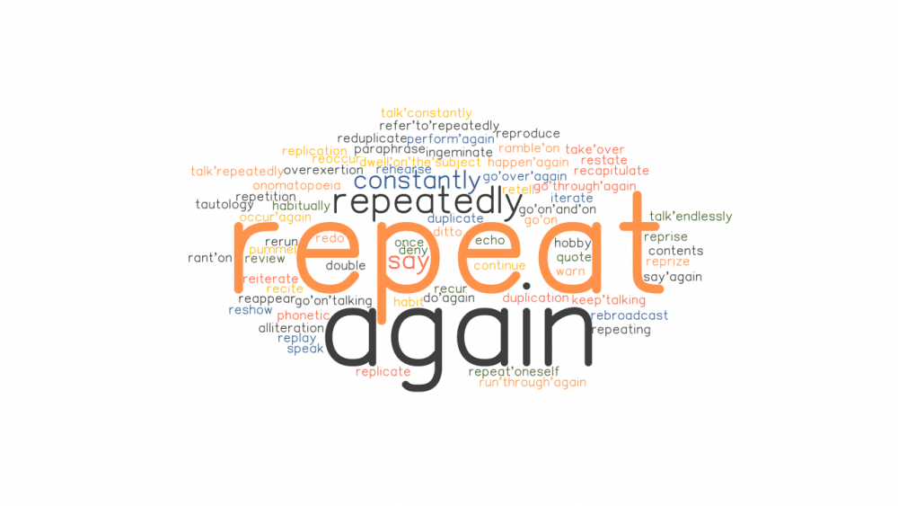 ilustrasi tulisan repeat (grammartop.com)
