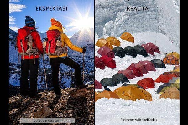 Pegunungan Himalaya (berbagai sumber)