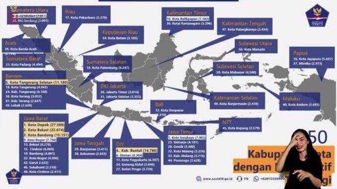 50 kabupaten atau kota dengan kasus aktif tertinggi di Indonesia (Tangkapan layar YouTube BNPB Indonesia)