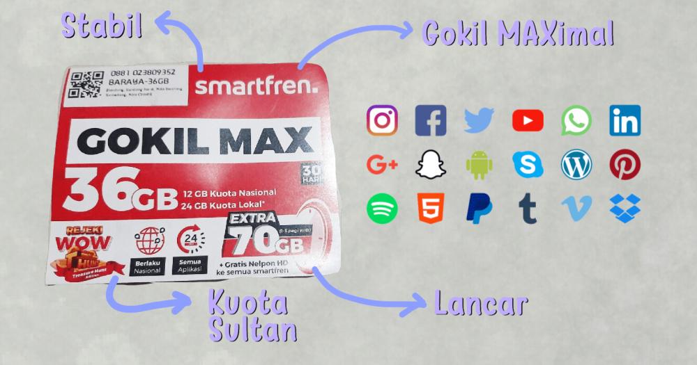 Nyaman Gak Harus Soal Cinta, Internet Cepat Lebih Menggoda