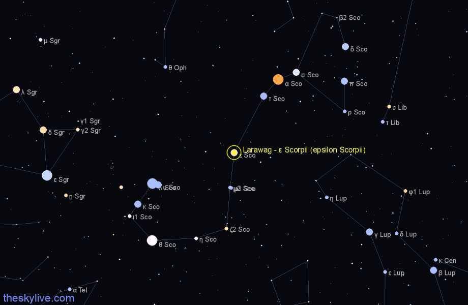 ilustrasi bintang Larawag di langit malam (theskylive.com)