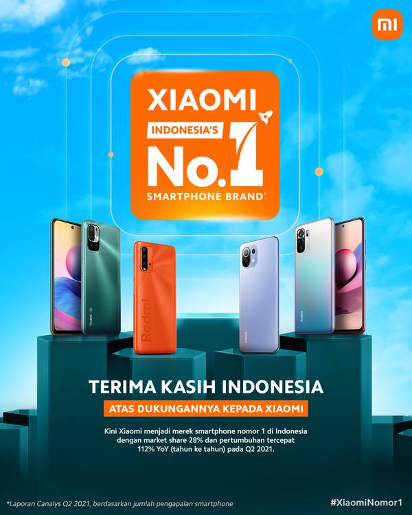 Xiaomi merupakan merek nomor satu di Indonesia pada Q2 2021 (dok. Xiaomi)