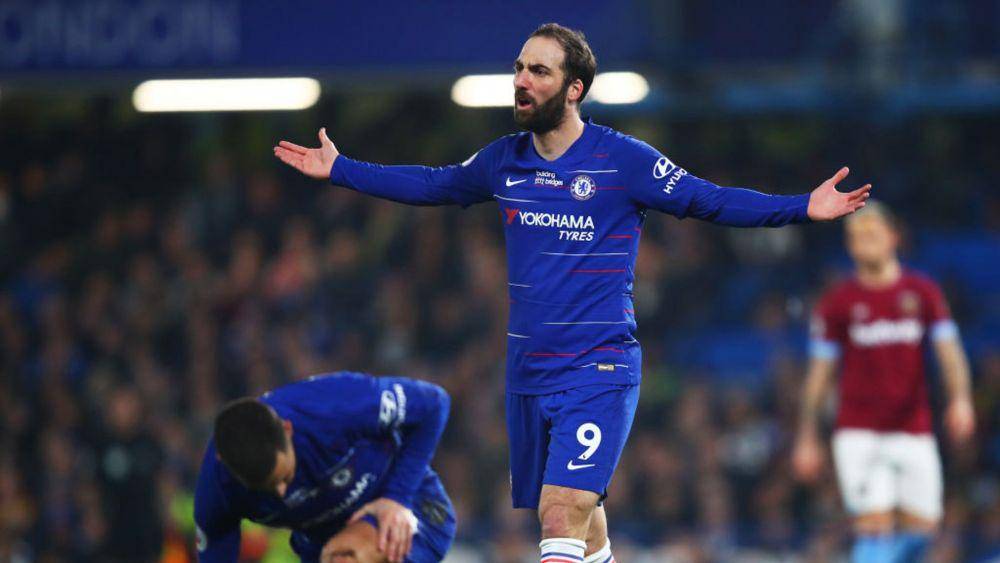 Gonzalo Higuain (skysports.com)