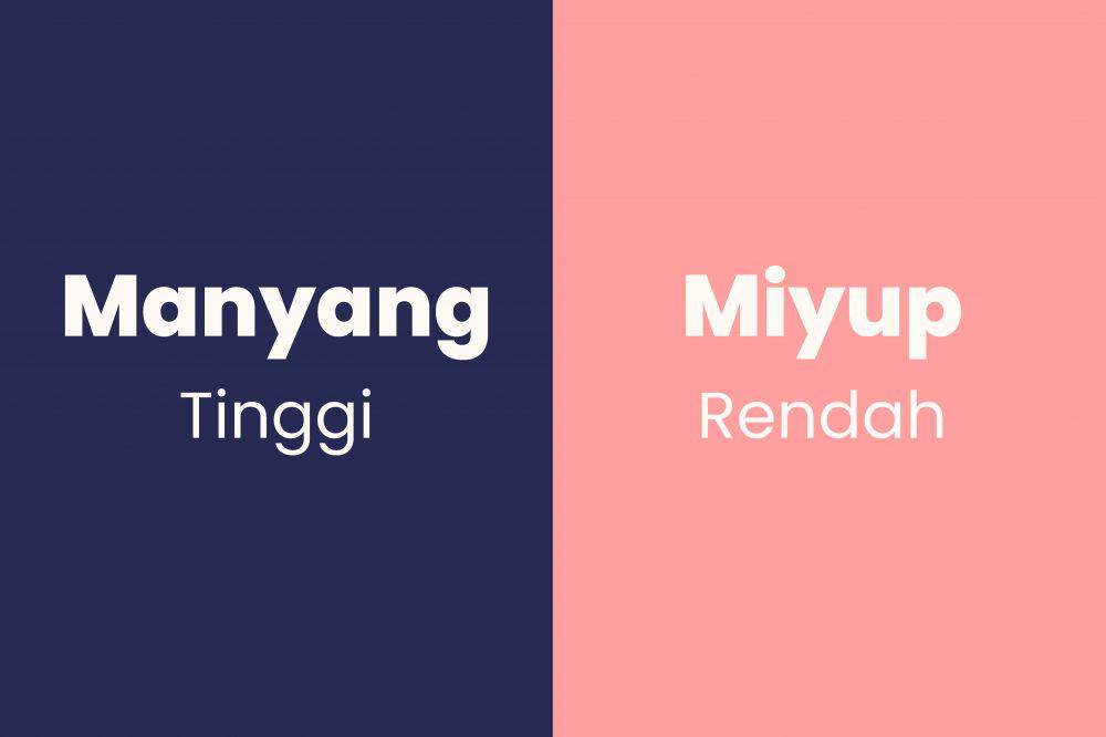 kata sifat dan antonimnya dalam bahasa Aceh (Dok. Pribadi/Fatimah)