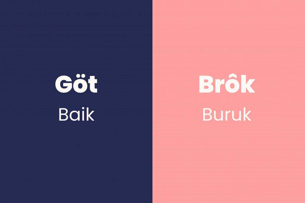 kata sifat dan antonimnya dalam bahasa Aceh (Dok. Pribadi/Fatimah)