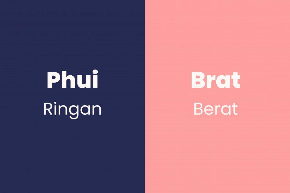 kata sifat dan antonimnya dalam bahasa Aceh (Dok. Pribadi/Fatimah)