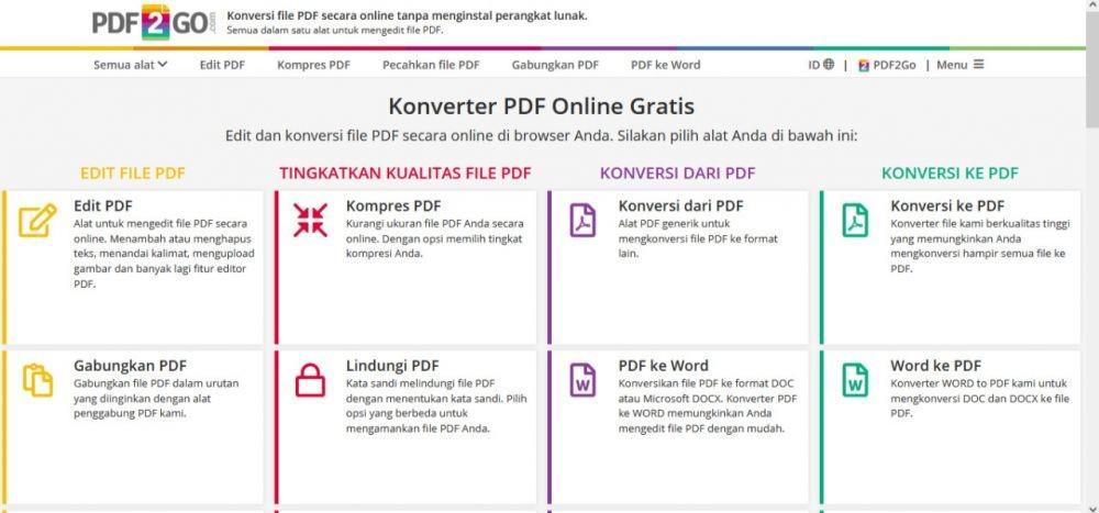 7 Situs Kompres PDF Terbaik, Smallpdf hingga PDF2GO!