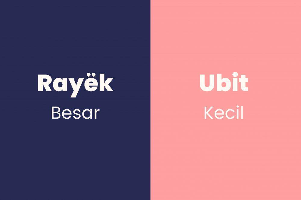 kata sifat dan antonimnya dalam bahasa Aceh (Dok. Pribadi/Fatimah)