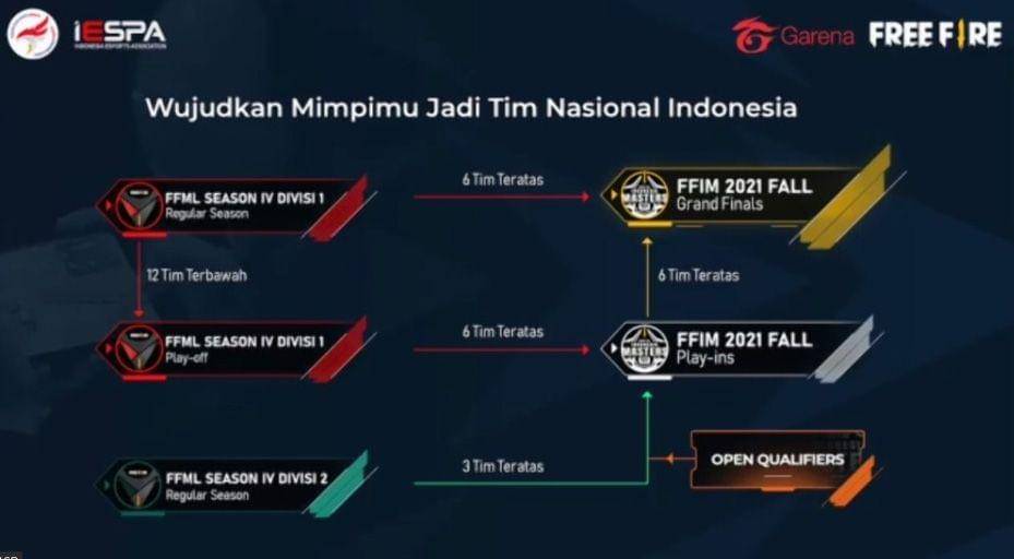 tangkapan layar duniaku.com/Dimas Ramadhan