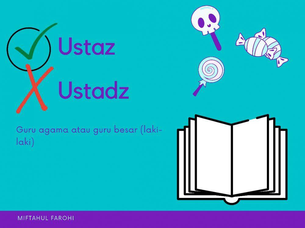 Penulisan kata 'Ustaz' berdasarkan KBBI. (Dok. Pribadi/Miftahul Farohi)