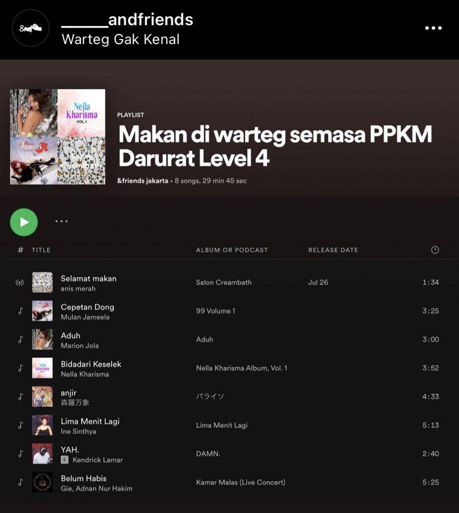 nama playlist lucu selama PPKM (twitter.com/txtdarikorporat)