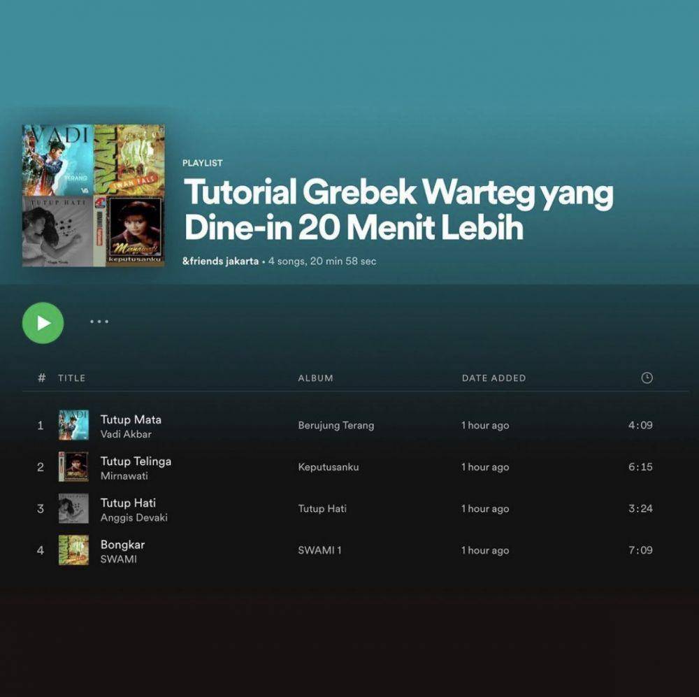 nama playlist lucu selama PPKM (twitter.com/txtdarikorporat)