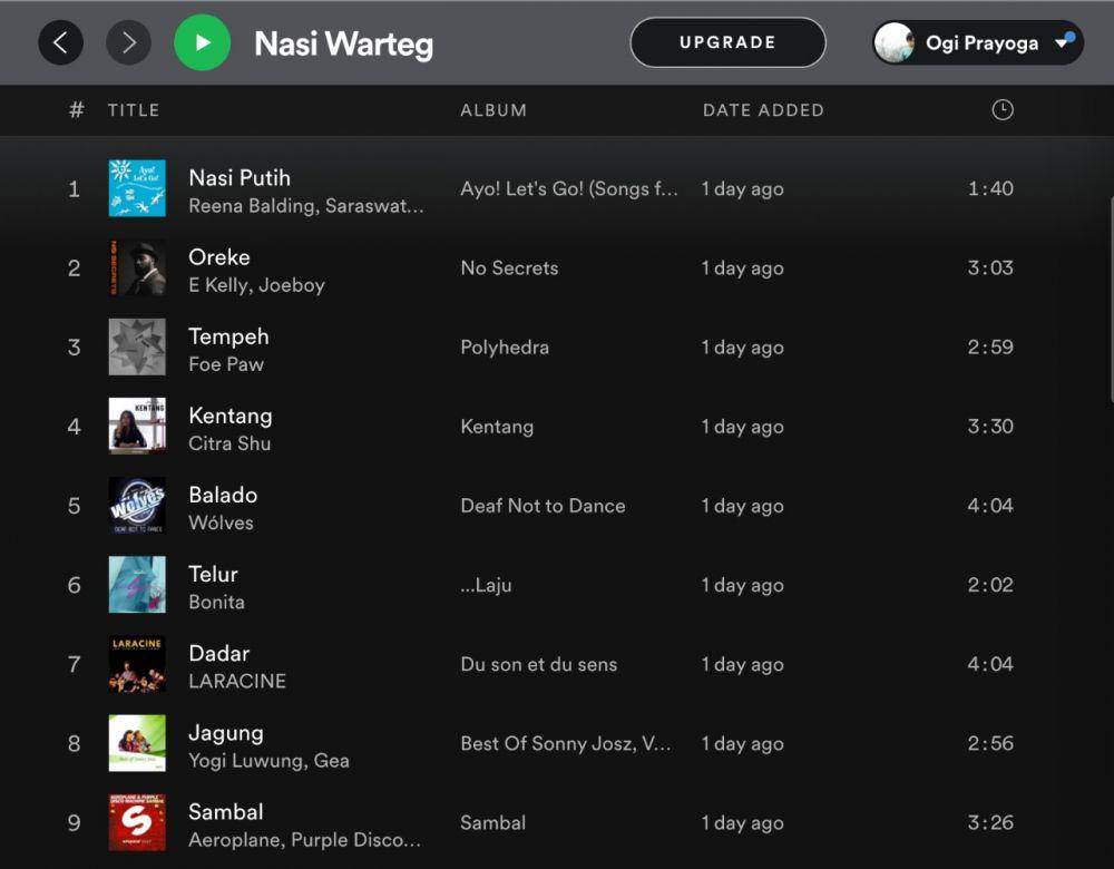nama playlist lucu selama PPKM (twitter.com/IndraKatiK)