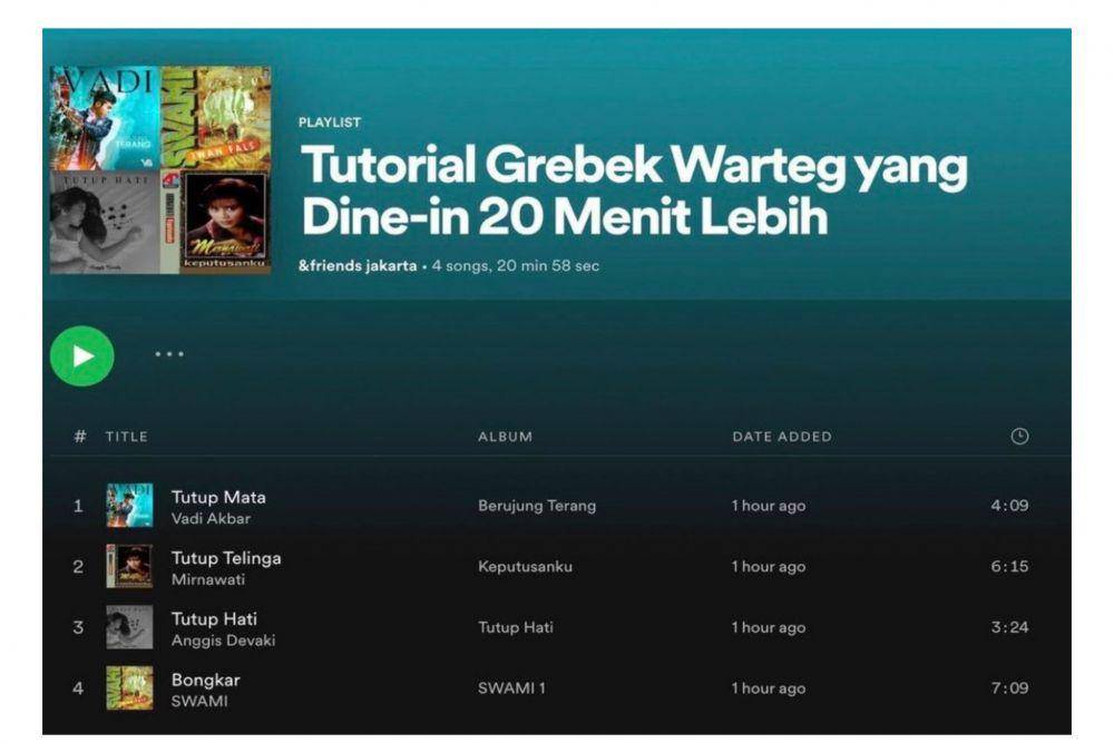 nama playlist lucu selama PPKM (twitter.com/txtdarikorporat)