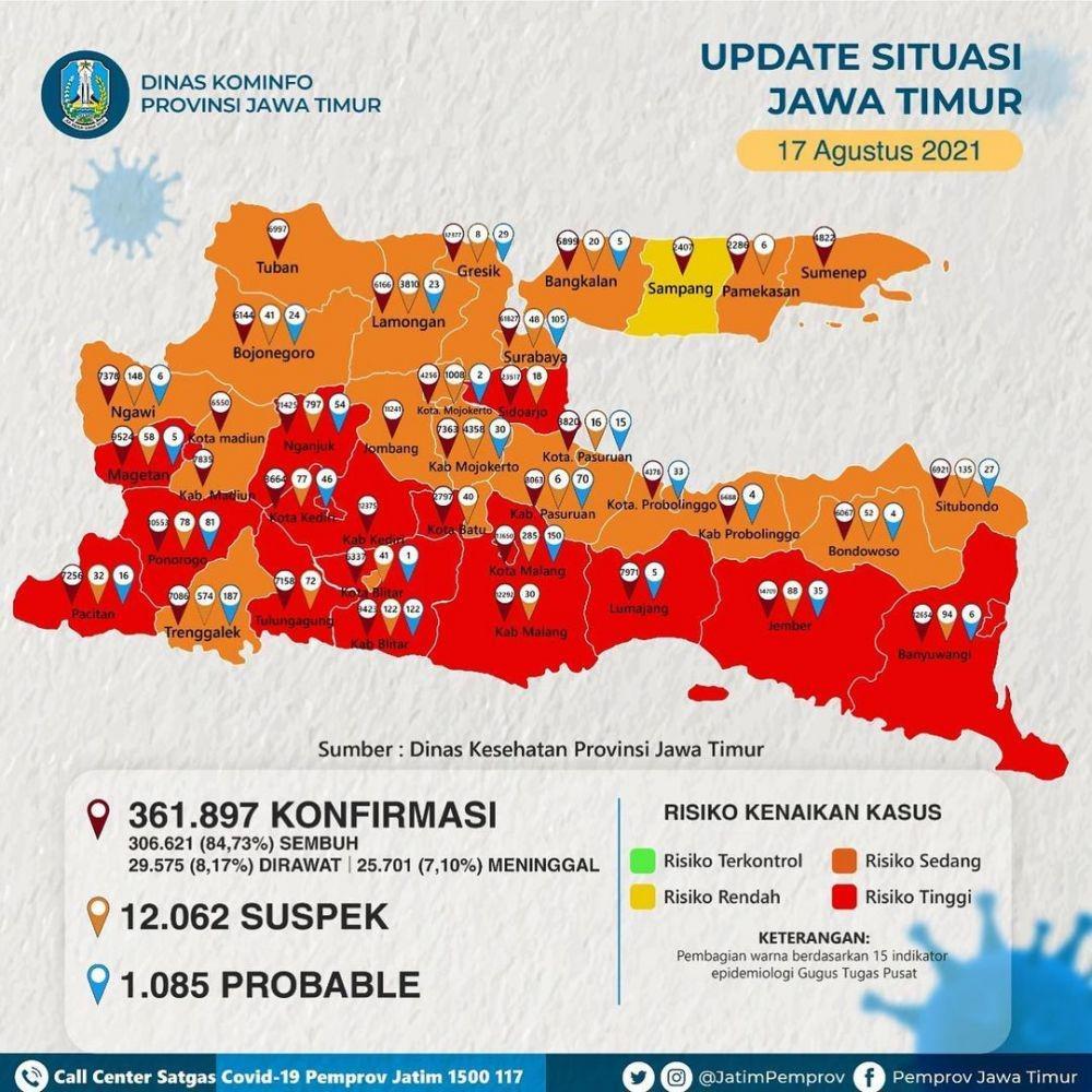 Masih Zona Oranye, Pembelajaran Tatap Muka di Tuban Belum Boleh