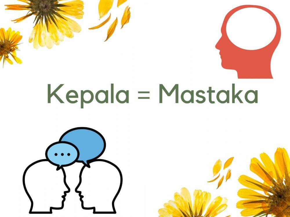 ilustrasi bahasa Sunda dari 'Kepala'. (Dok. Pribadi/Miftahul Farohi)