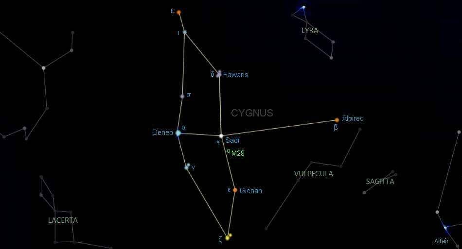 ilustrasi rasi Cygnus (go-astronomy.com)