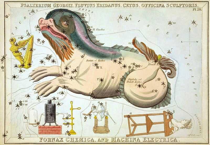 The Constellations Psalterium Georgii, Fluvius Eridanus, Cetus, Officina Sculptoris, Fornax Chemica and Machina Electrica (nms.ac.uk)