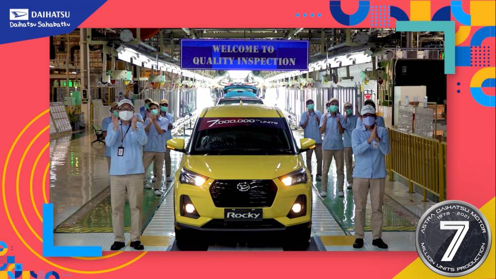 PT Astra Daihatsu Motor