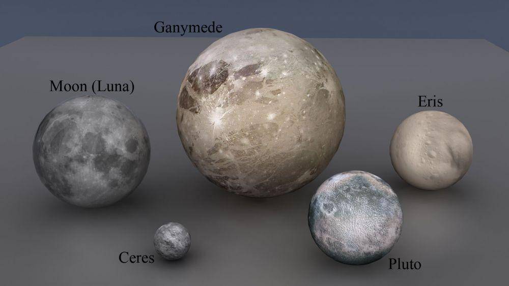 ilustrasi perbandingan ukuran Ganymede (thetimenow.com)