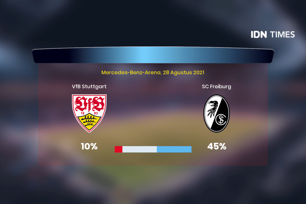 Jelang Vfb Stuttgart Vs SC Freiburg Di Bundesliga 1, Ini 3 Faktanya!