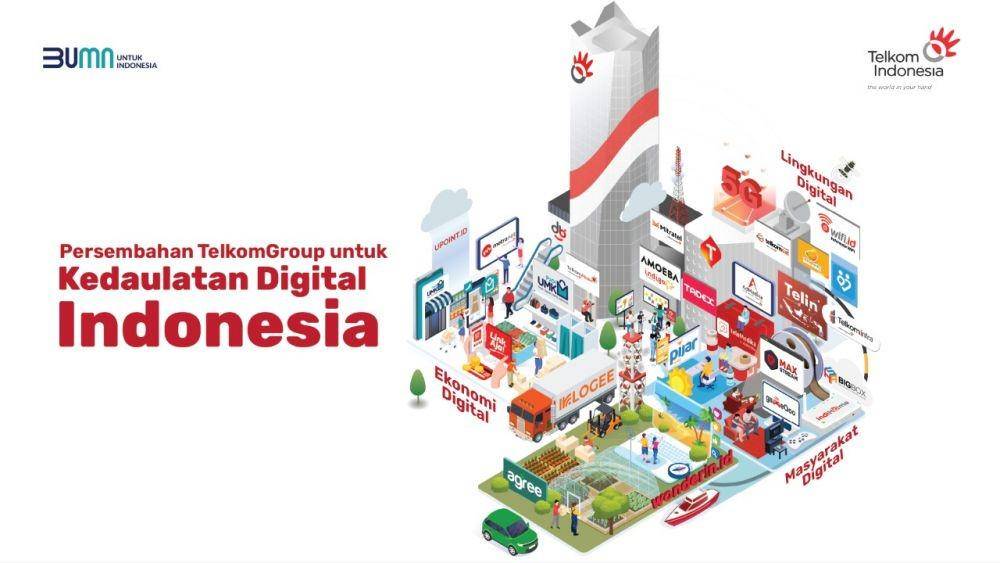 Dok. Telkom