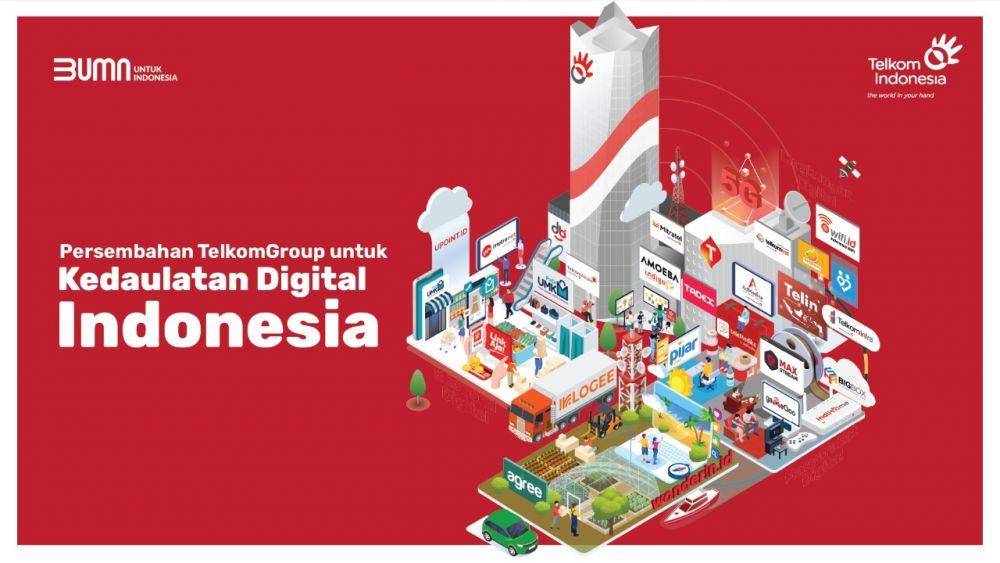 Dok. Telkom