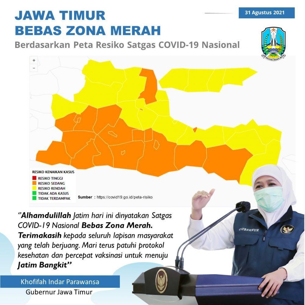 Jatim Bebas Zona Merah