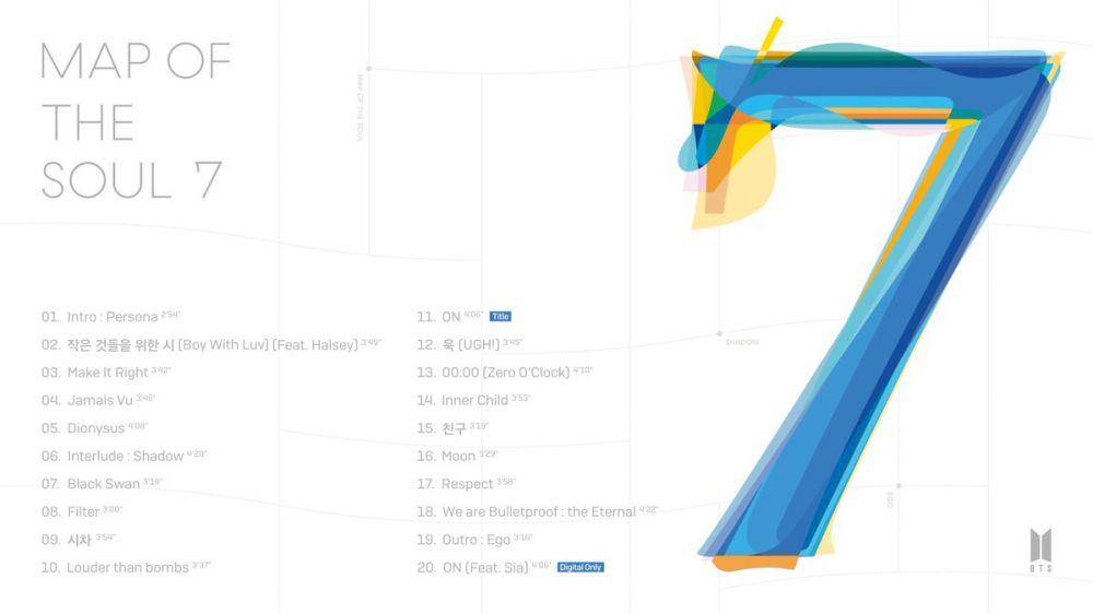 album Map of The Soul: 7 (twitter.com/bts_bighit)