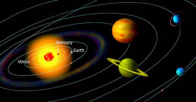 ilustrasi garis edar planet-planet di Tata Surya (eso.org)