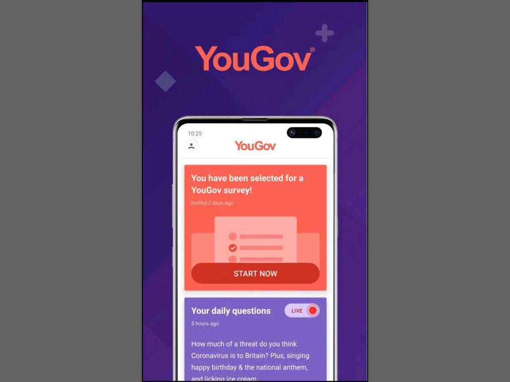 Dok. YouGov PLC/ YouGov