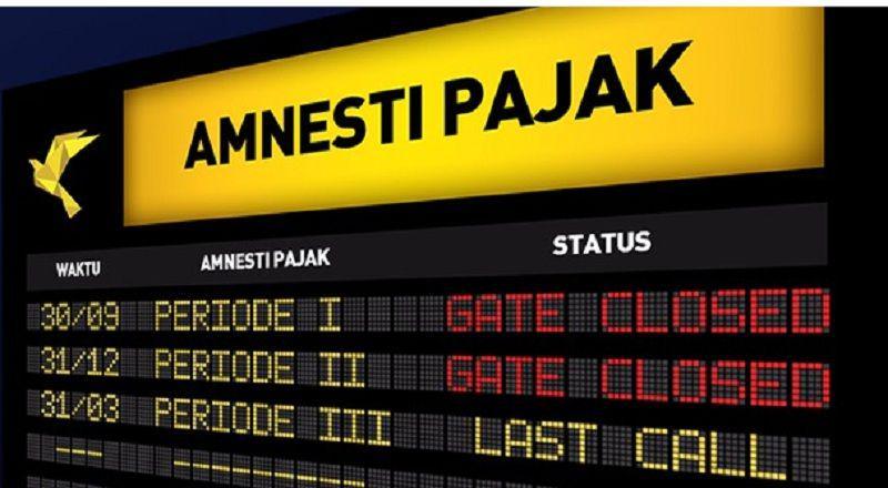 Sejauh Mana Tax Amnesty Jilid II Untungkan Wajib Pajak dan Negara?