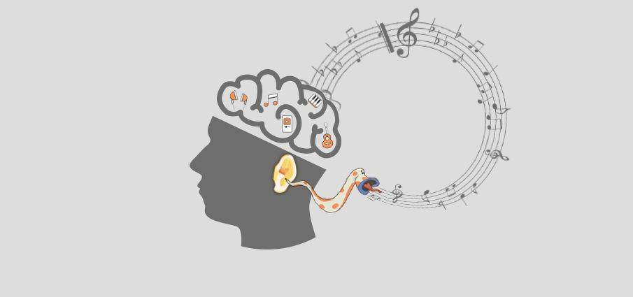 ilustrasi earworm (thinking.umwblogs.org)