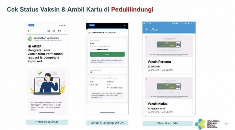 Prosedur Pendaftaran PeduliLindungi untuk WNA dan WNI yang vaksin di luar negeri. (youtube.com/Kementerian Kesehatan RI)