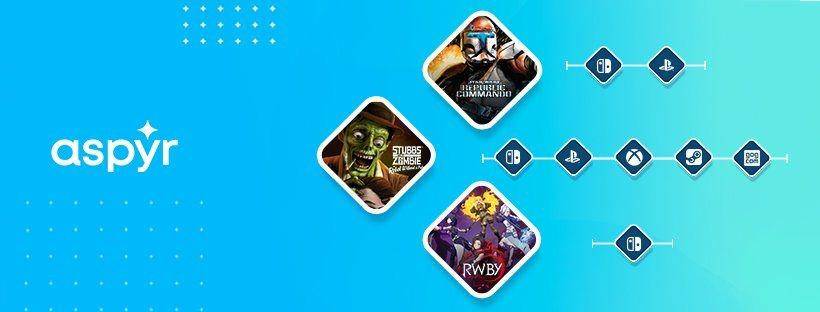 Aspyr yang mengembangkan Star Wars: Knights of the Republic (facebook.com/Aspyr)