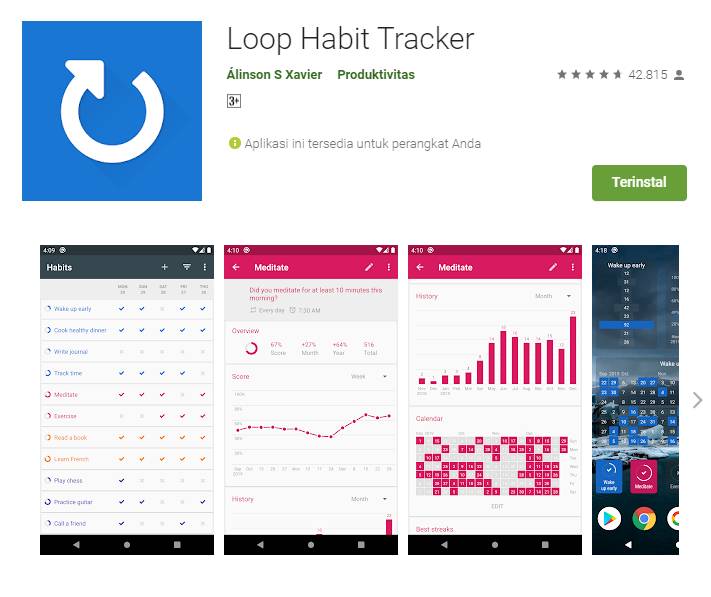 ilustrasi aplikasi Loop Habit Tracker (play.google.com)