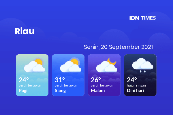Cuaca Hari Ini 20 September 2021: Pekanbaru Berawan Sepanjang Hari